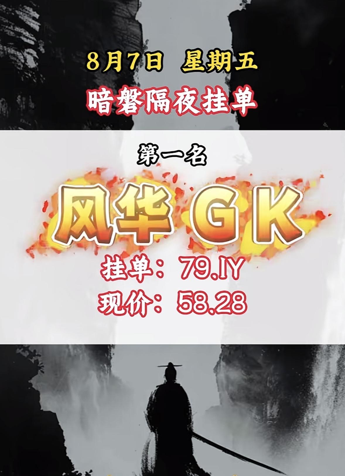8月7日周五暗盘隔夜挂单排行榜天娱数科价格变动信息。

8月7日天娱数科的价格变