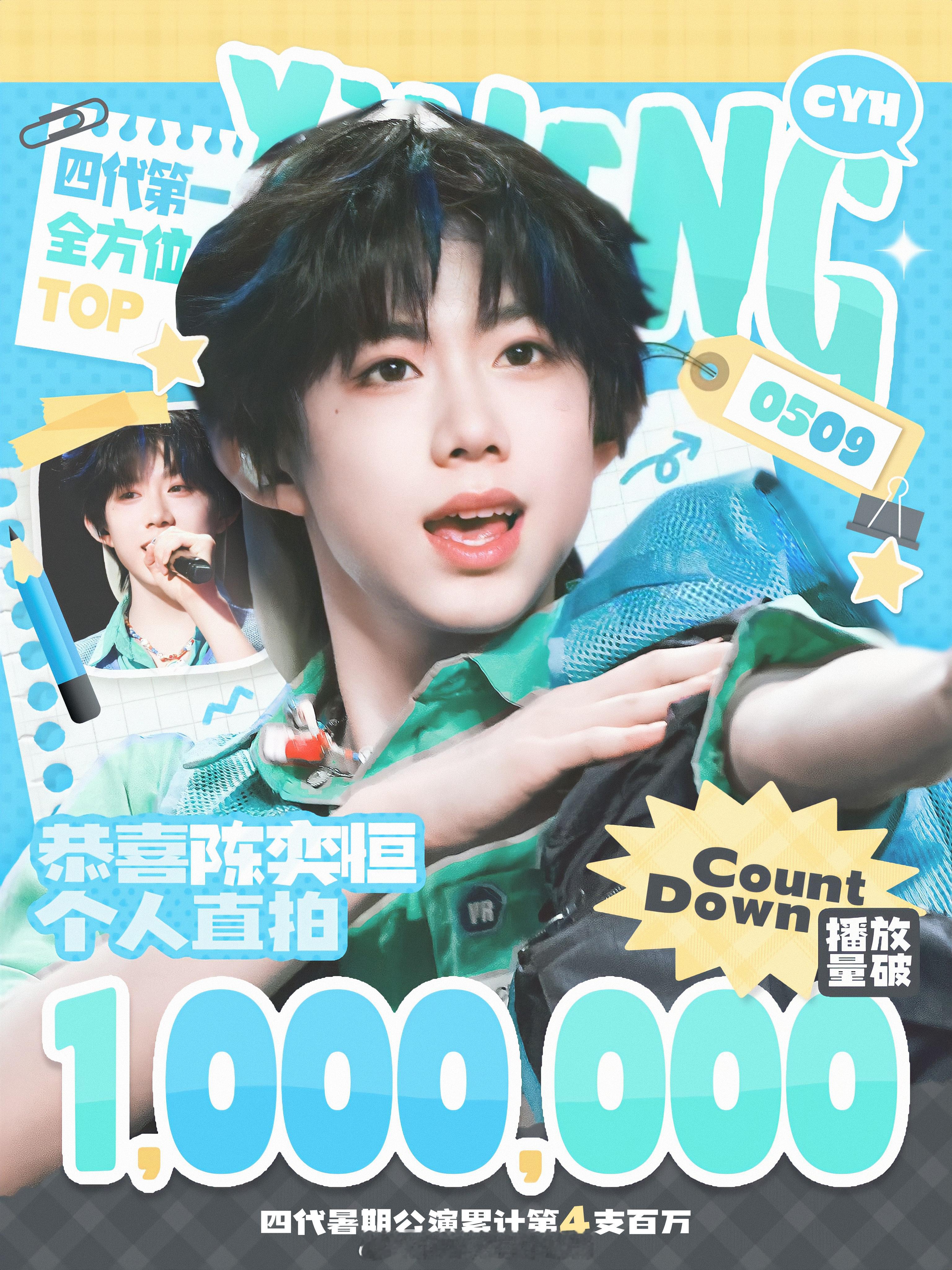 陈奕恒公演个人直拍《Count Down》破百万🔥四代暑期公演累计第4支百万，