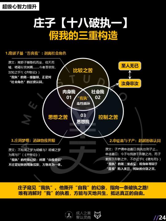 庄子的十八破执‼️看看你有没有“我执”⁉️
