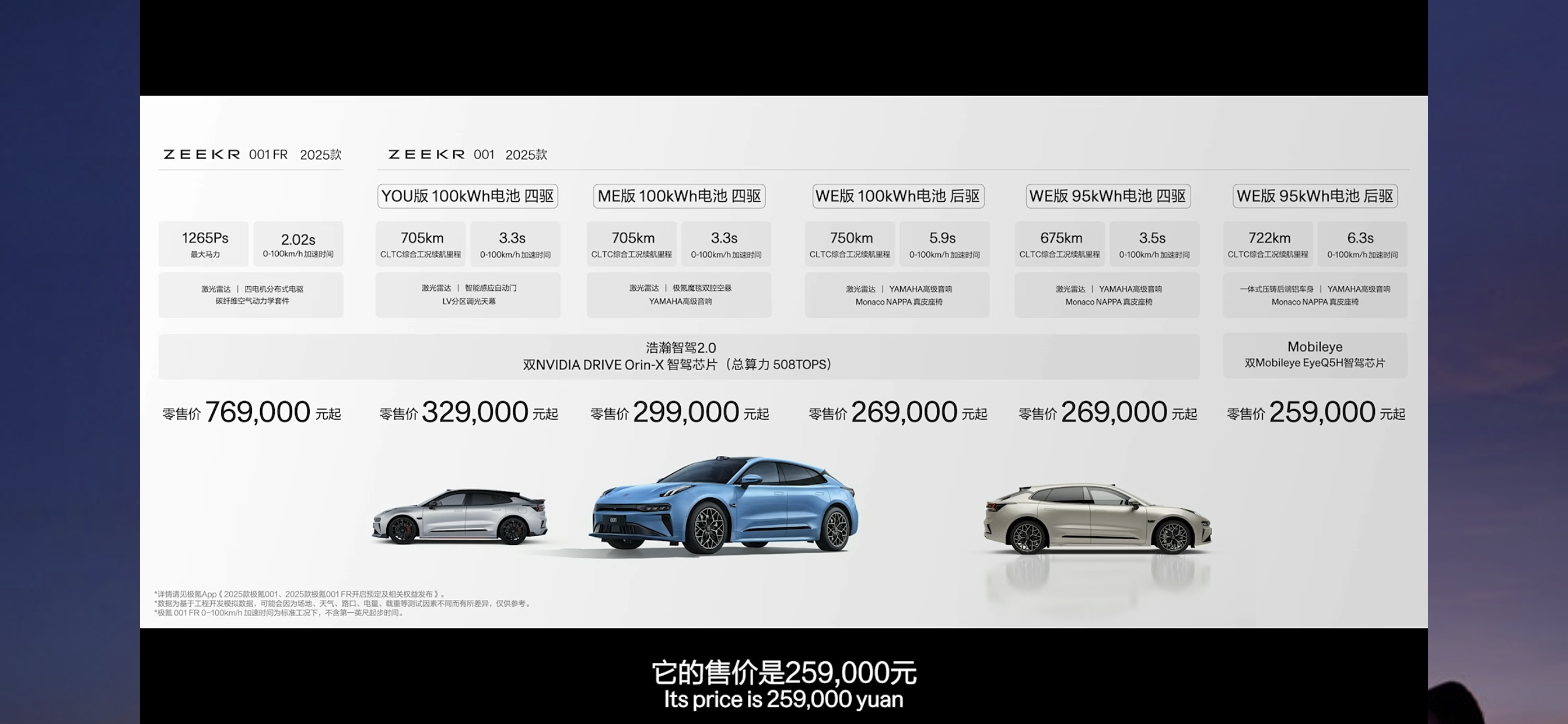 #2025款极氪新品来了# 25款极氪 001价格： 25.9 万~76.9万。