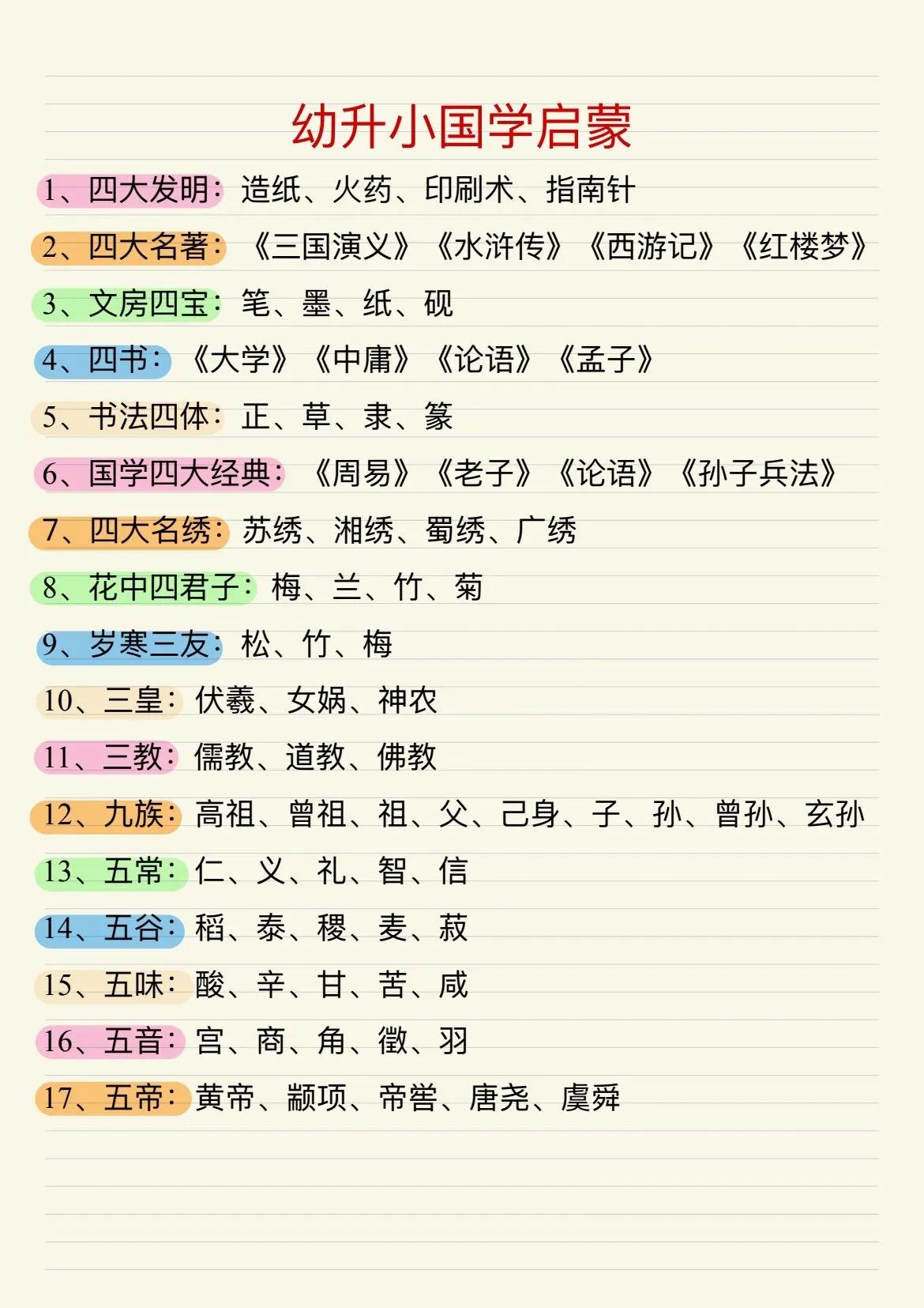 幼儿园大班的家长要注意，大班一定要注意扩充孩子的知识面了，特别是一些国学启蒙的知