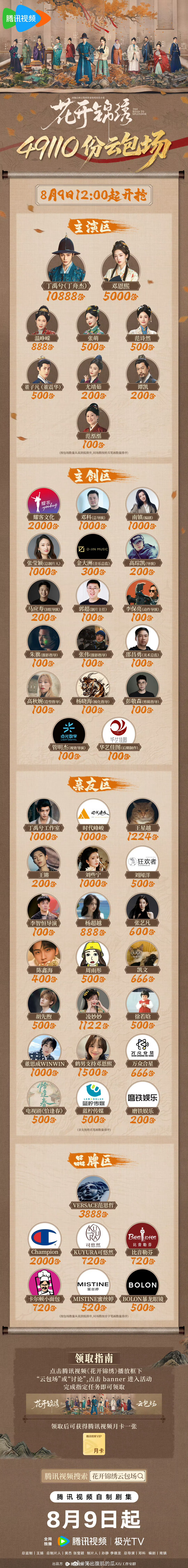 欣欣子：新剧开播？那我凌妙妙身份上线，给赵凌加座1122。虞书欣用凌妙妙的头像包