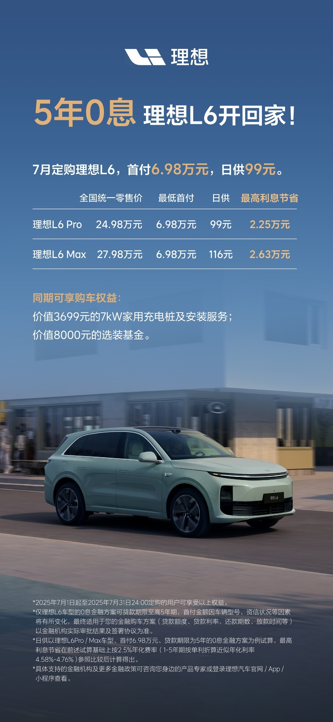 理想L6的五年0息政策来了，这个也相当于优惠了，非常香。本来理想 L6的销量就一