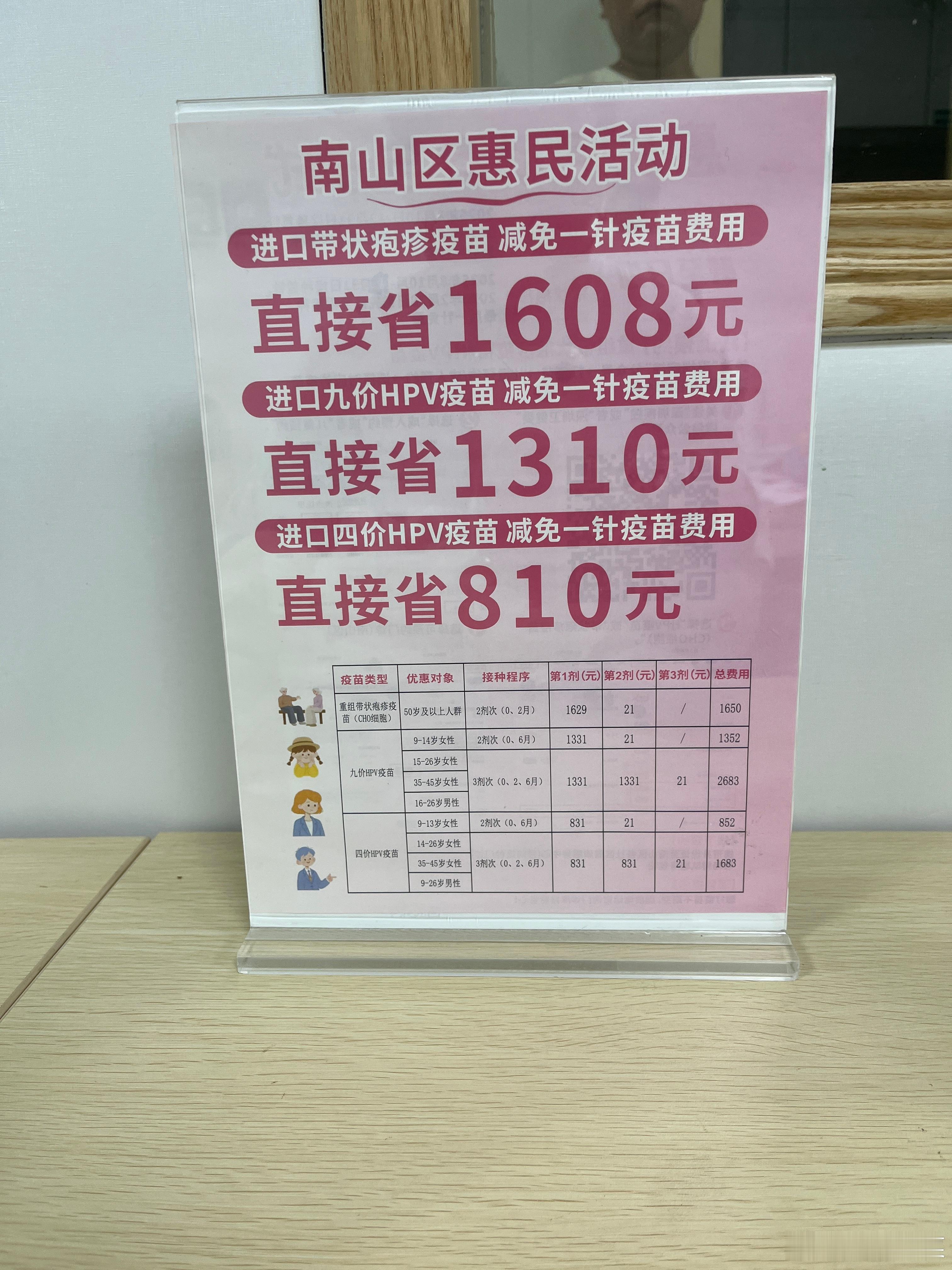 男生也需要打吧。今天刚好在社康医院看到这个HPV的推广。打两针送第三针。记得以前