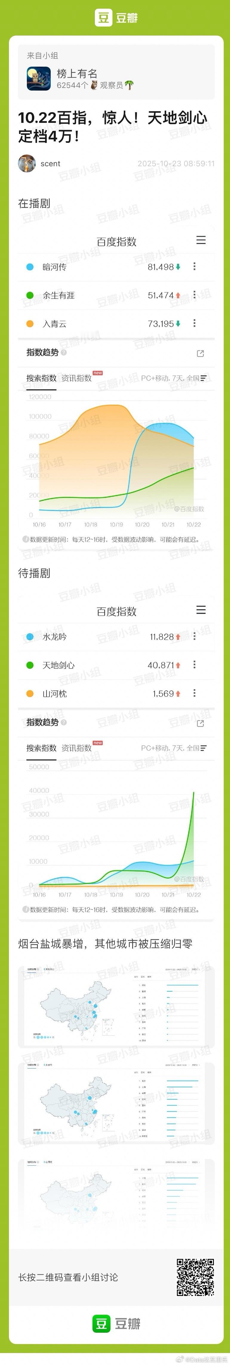 昨天成毅天地剑心 的百指还是4000多，今天百指就4万多了。一查果然10城异常，