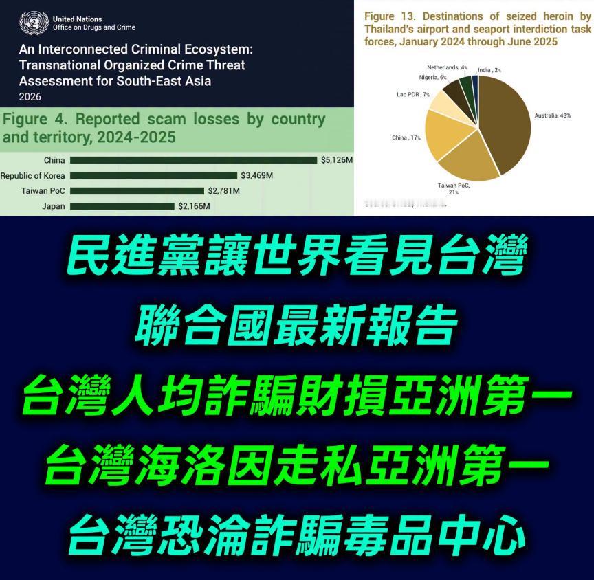 当“致癌油”延烧与毒品失控之际，几只台独前几天跑到美国与巫婆勾结。
￼
老巫婆今