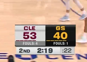 勇士熟悉的剧情我们首节和谁都五五开第二节末端稍为被对方领先然后下半场几分钟后开始