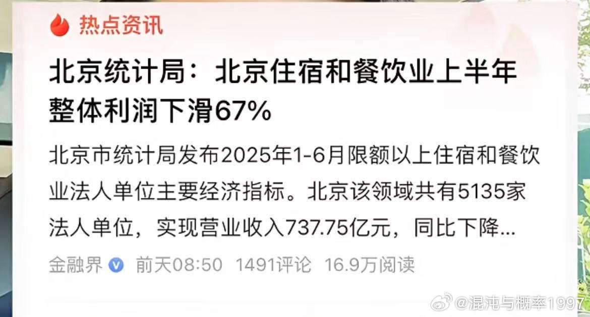 其他城市的住宿与餐饮业数据怎么样？回想过去几年，最令人意外的，大概就是2023年