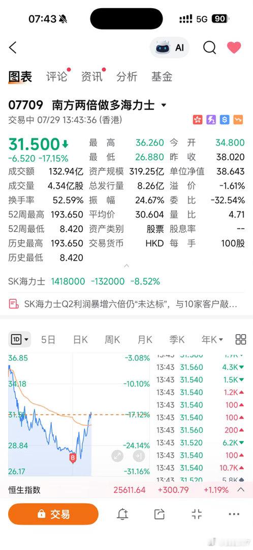 黑子:又被他个b装到了…等过几天再找机会喷 德国