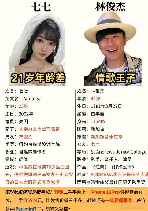林俊杰现身七七毕业典礼家人们，今天有个超级大惊喜！林俊杰居然现身了七七的毕业典礼