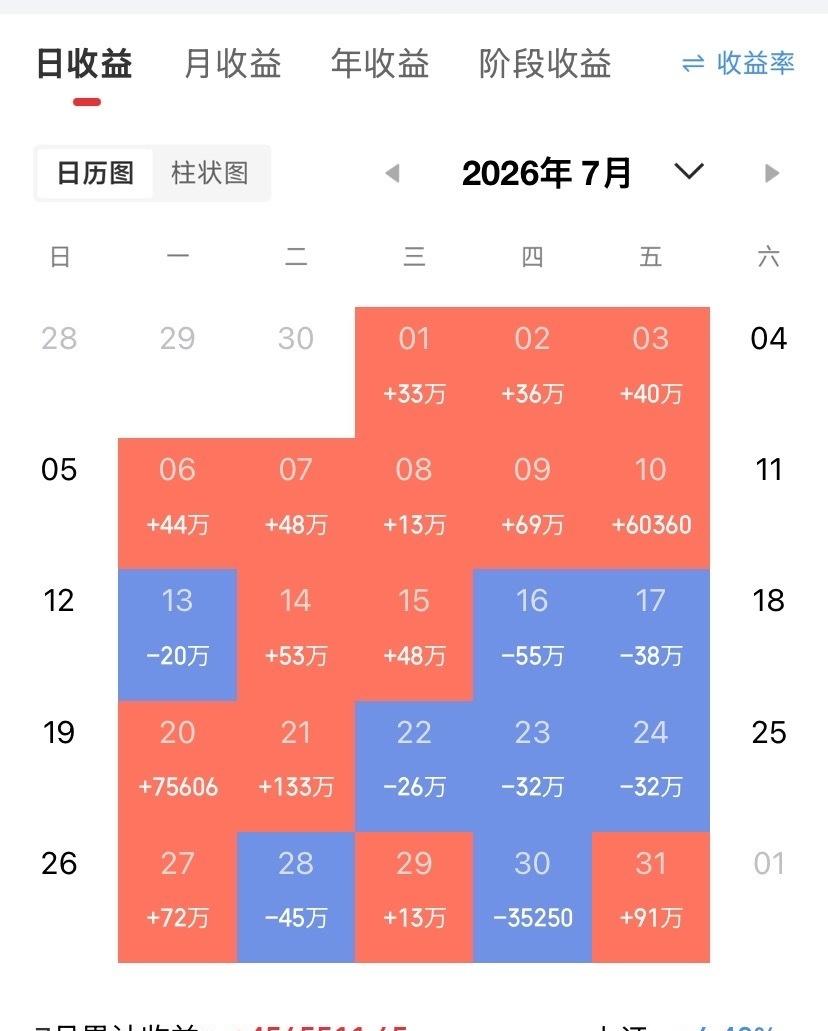 宇树科技，深度关联的10家公司（官宣）

第十家：卧龙电驱

业务关联：是宇树科