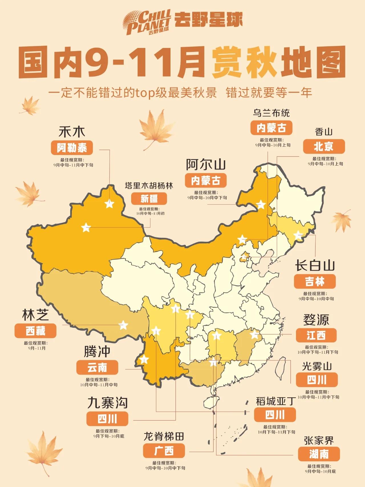 全国赏秋地图，强烈建议收藏下，有时间的朋友抓紧去户外看看红叶了，错过又是一年！