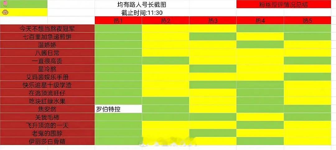 没看懂 这卢昱晓跟侯明昊两家是怎么吵起来的？？前两天不还在说夫妻相吗