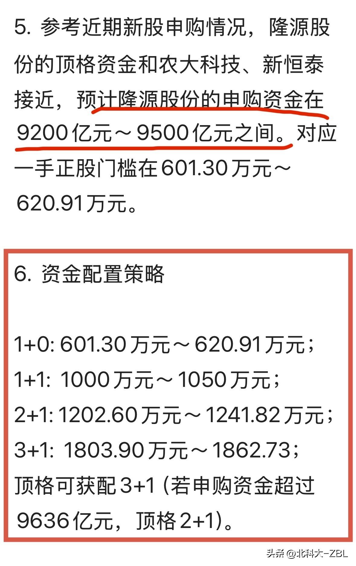隆源股份申购结果出来了，你获配了多少？

5:30过后，一些热心的网友已开始分享