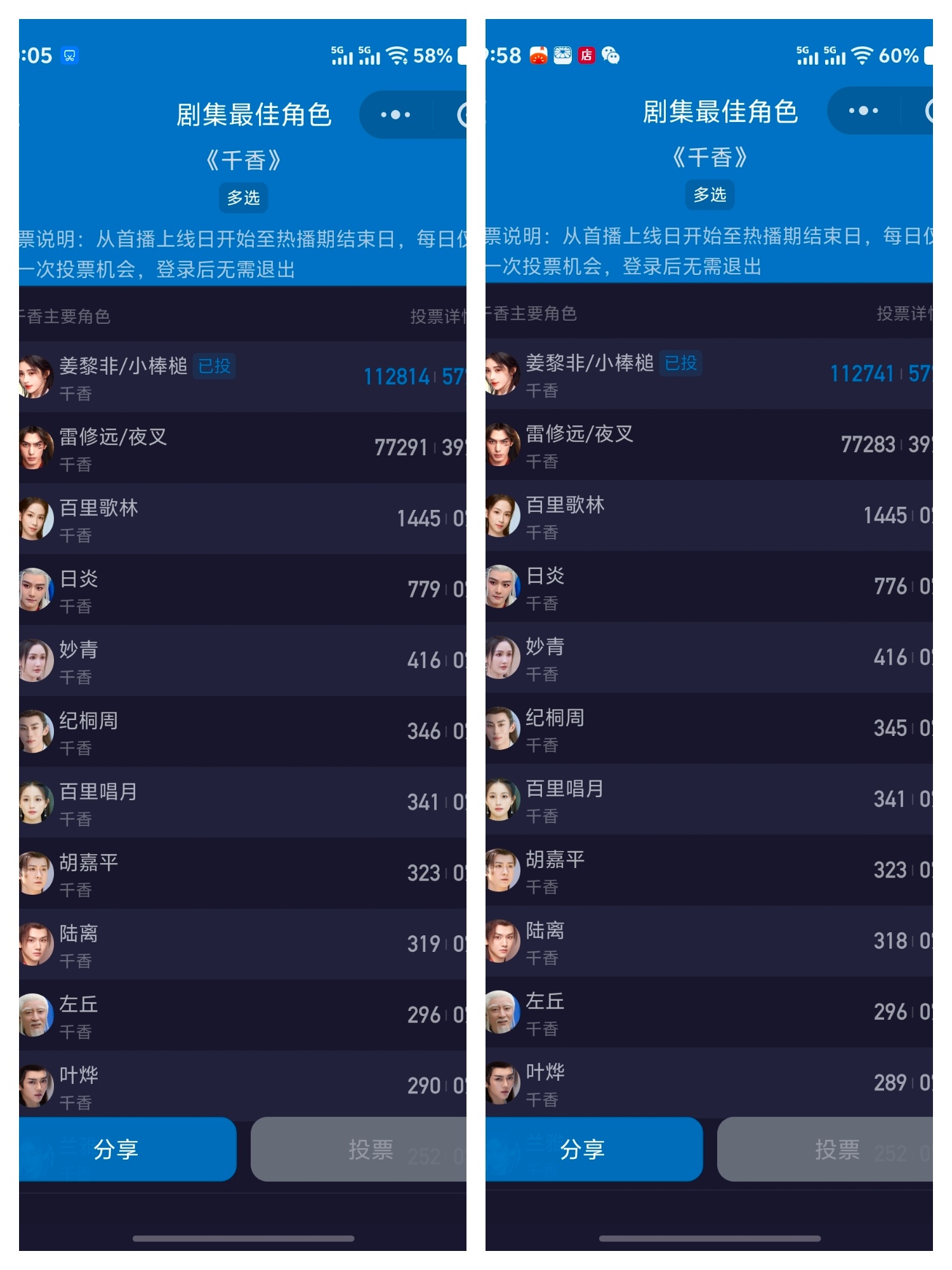 jjy鞠婧祎姜黎非jjy鞠婧祎千香7.4日共计:40+10+10+10+10+6
