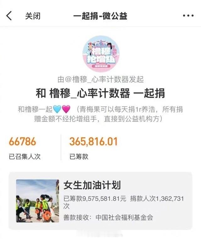 橹穆CP粉为偏远地区女童筹款超36万  橹穆粉一群很好的人，女生加油计划筹款超3