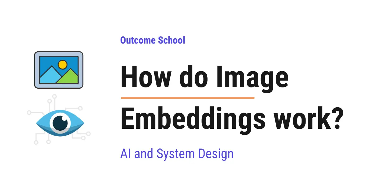 How do Image Embeddings work?地址：outcomes