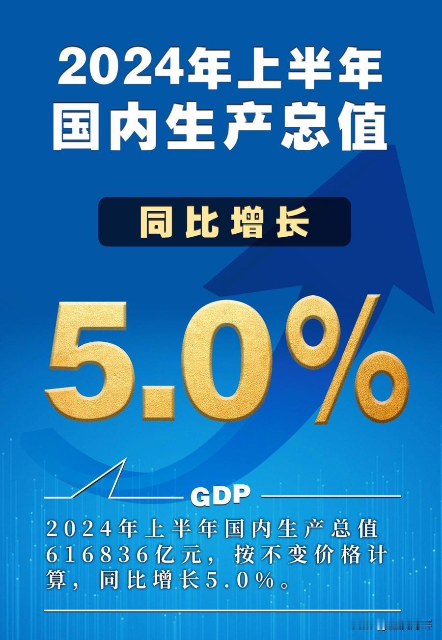 先说一个好消息，今年上半年我们的经济增长形势喜人，再创佳绩，GDP同比增长5%。