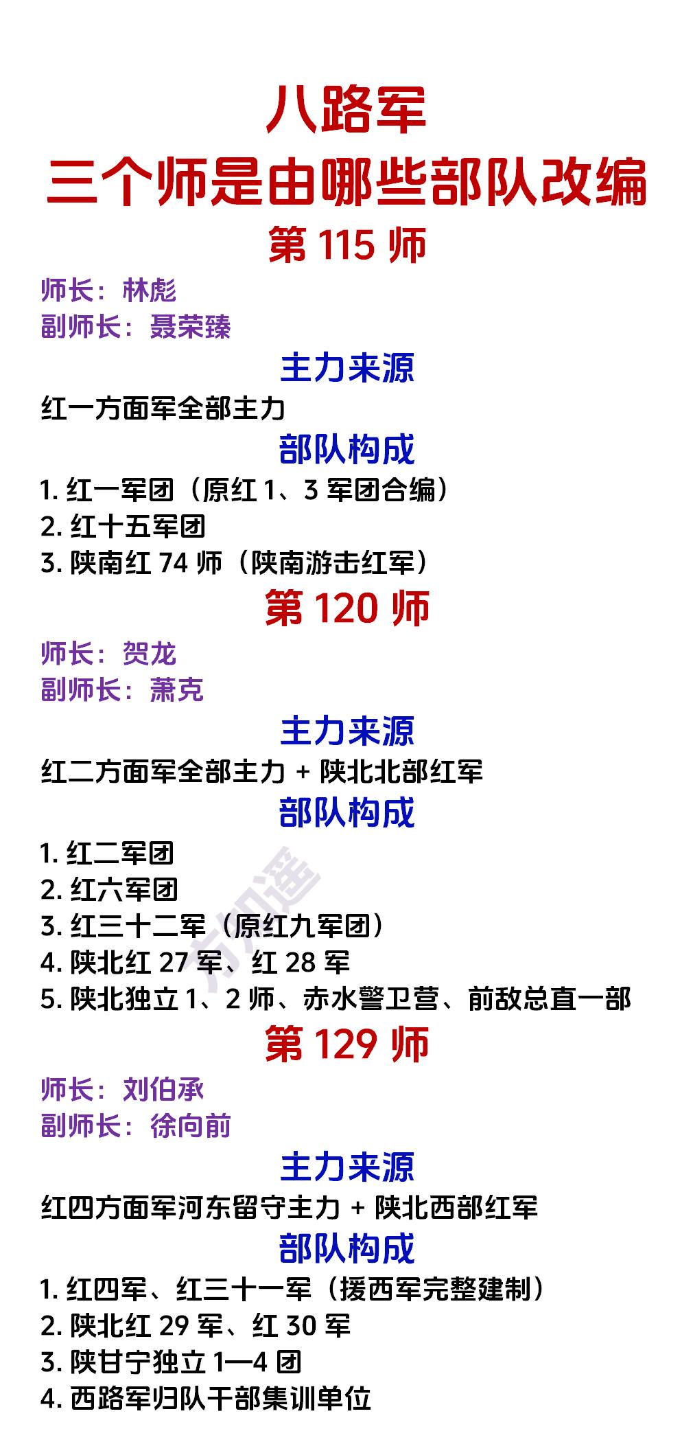 八路军三个师，是由哪些部队改编而来？

看完你会发现红军的主力部队不仅仅是三大方