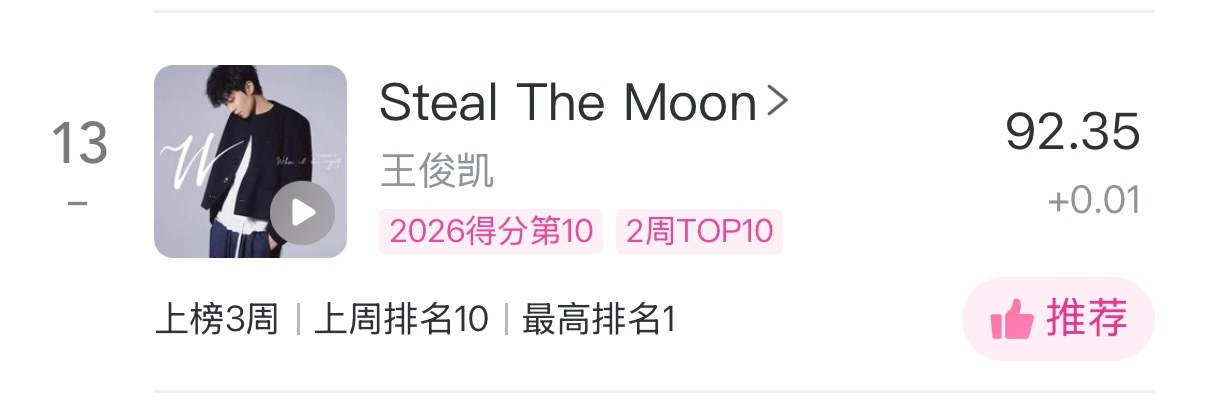 王俊凯  七点半别忘了送分！！！从这个礼拜开始，我们保steal the moo