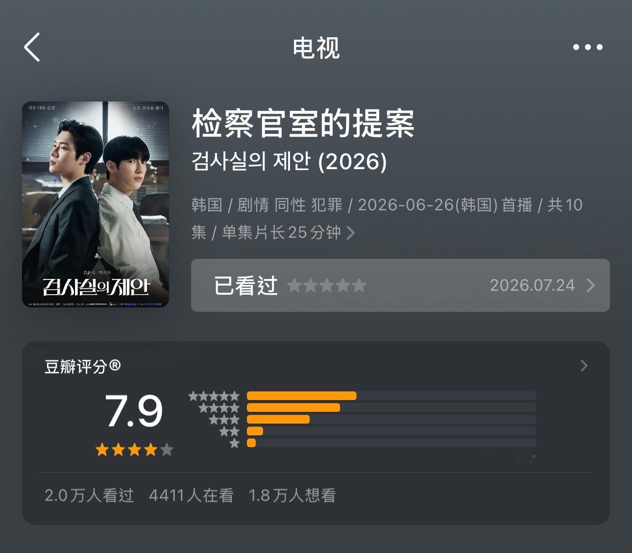 BL韩剧《检察官室的提案》豆瓣开分8.6降至7.9～ 