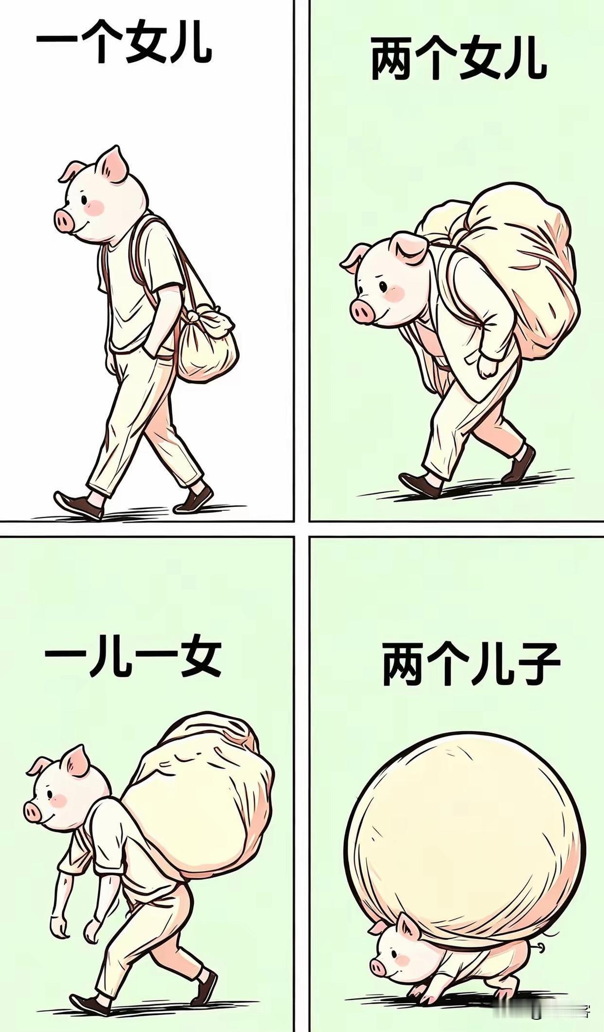 如图所示，你认同吗？
