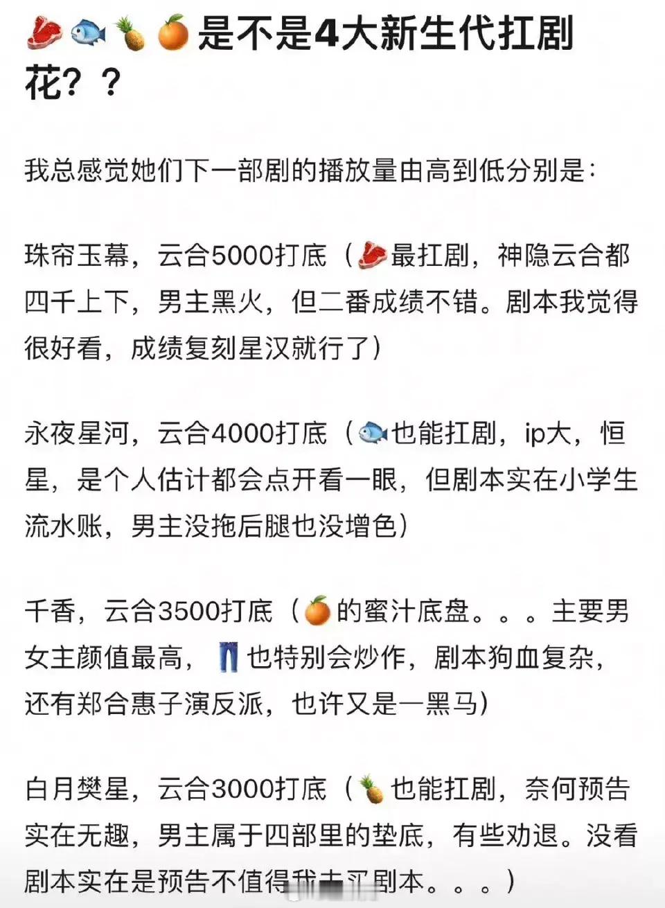 网友评价赵露思、虞书欣、鞠婧祎、白鹿为四大扛剧花，你认可吗？ ​​ ​​​