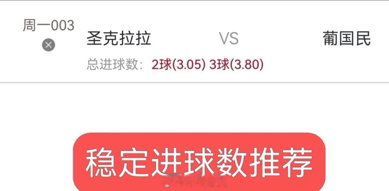 今日内部进球数实战分享，同路的朋友跟上足球预测