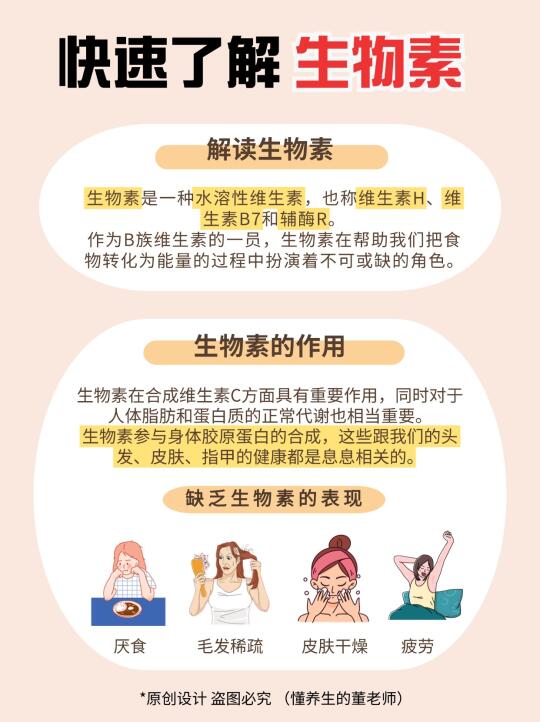 25➕“头”等大事——生物素解读