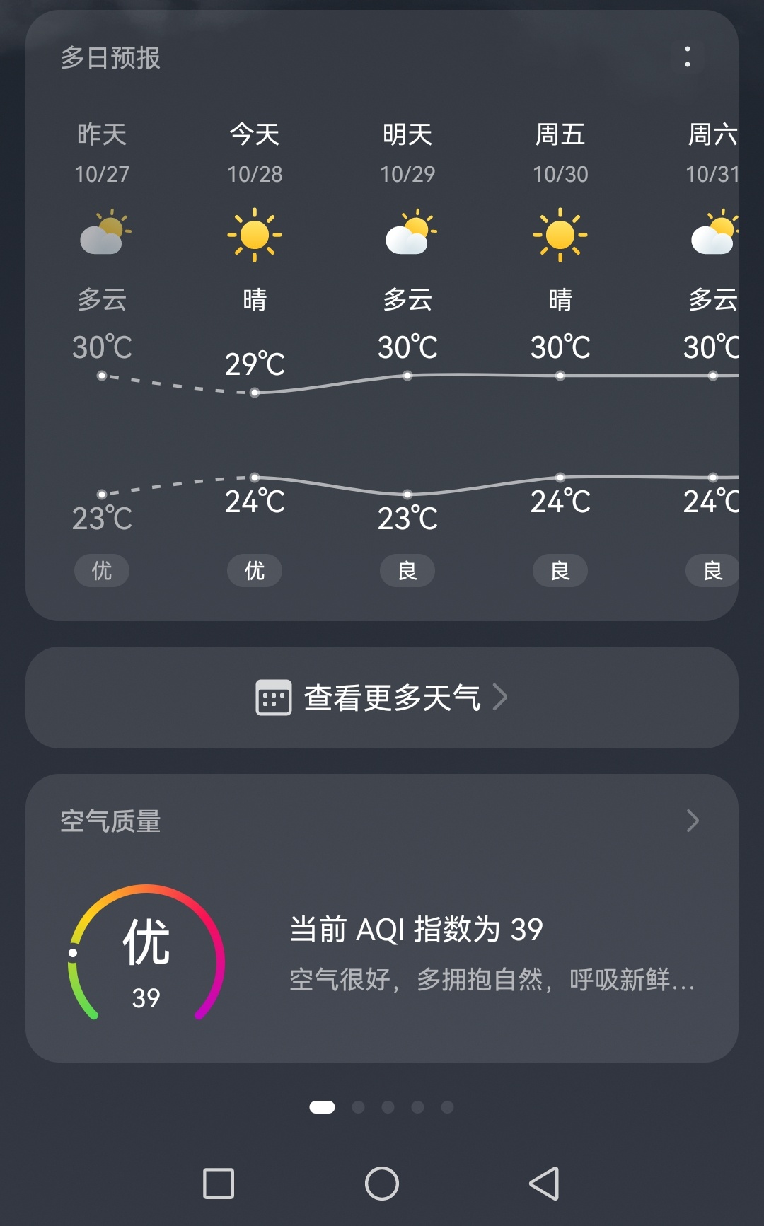 这温度再降就真的不礼貌了别的城市秋风萧瑟、卫衣外套羽绒服轮番上身，而深圳还卡在夏