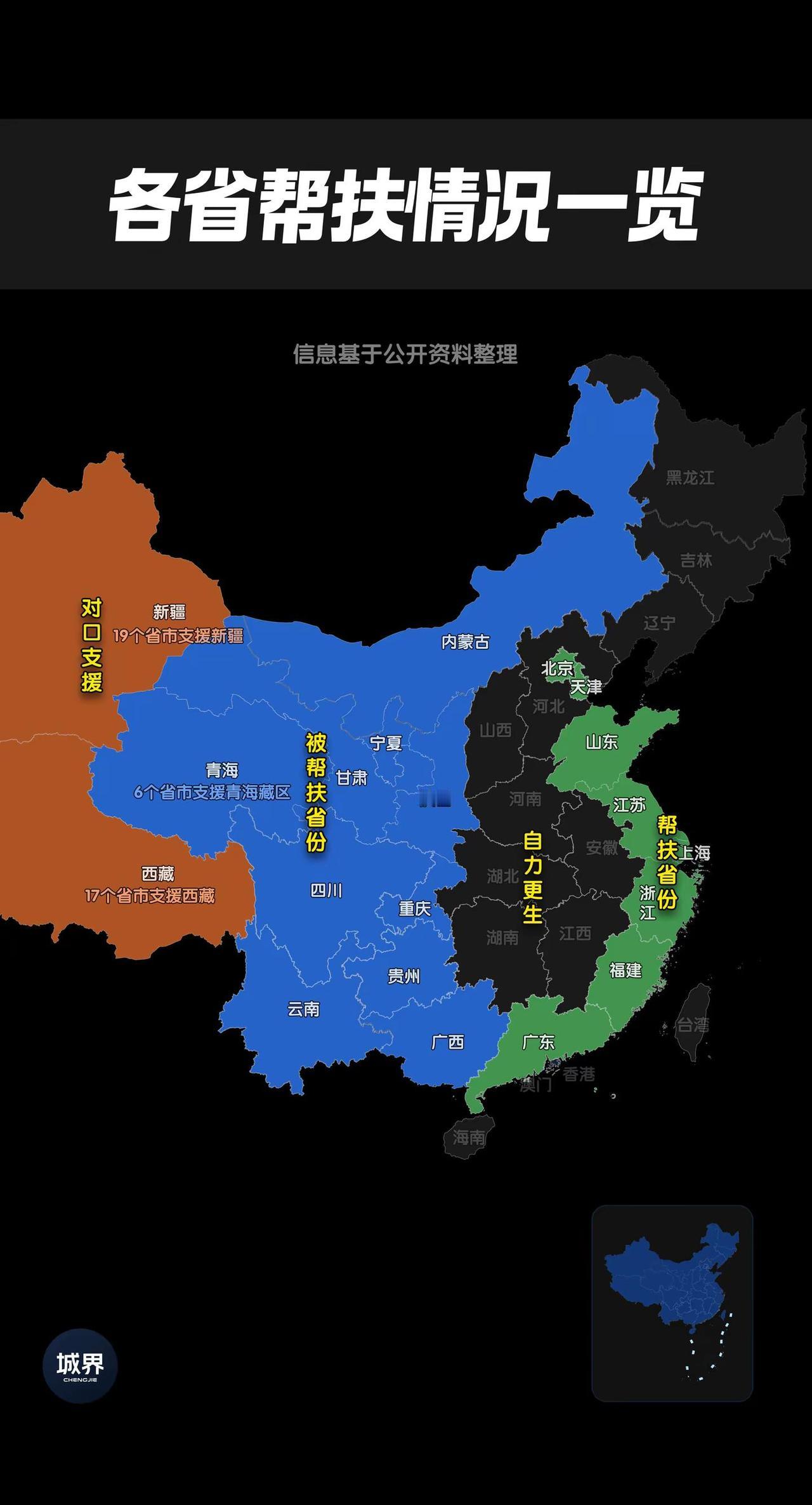 中国省份隐藏的“朋友圈”，省份帮扶情况。一张地图看懂全国帮扶关系。东部支援西部，
