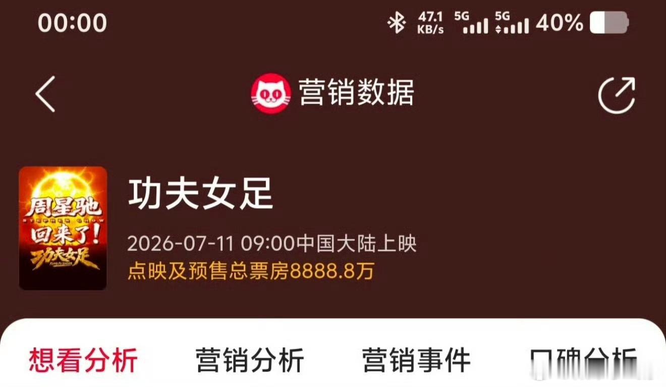 功夫女足票房表现功夫女足 0点预售票房正好定格在8888.8万！就让电影功夫女足