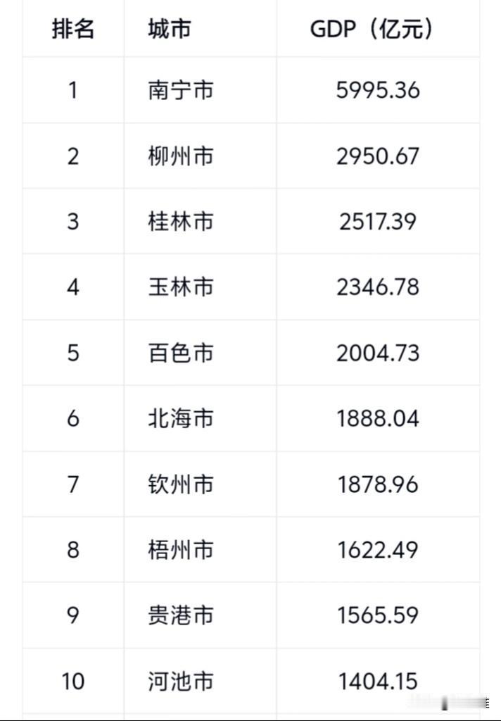 图片摘取于网络