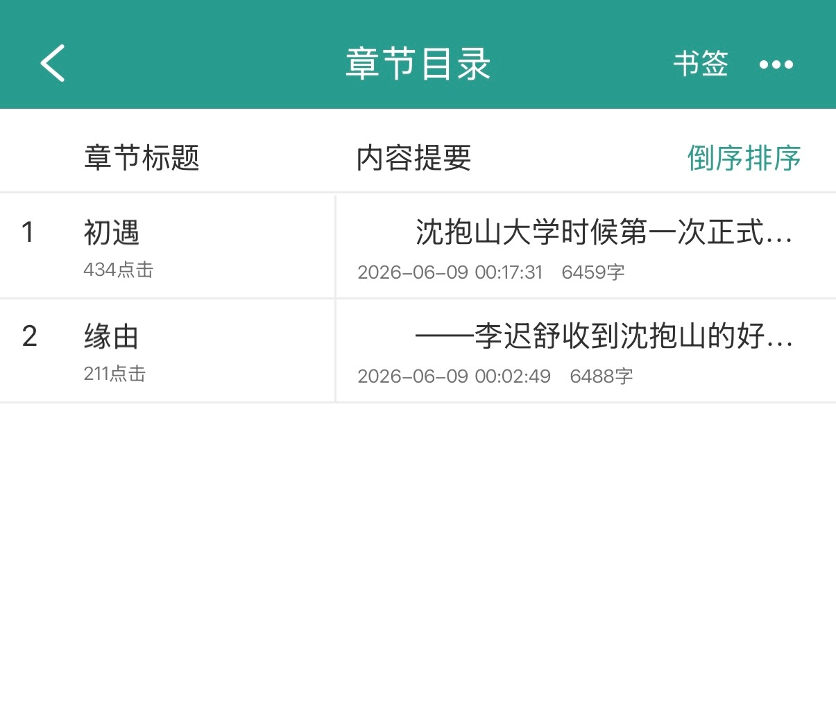 卧槽，来日方长今天开更了