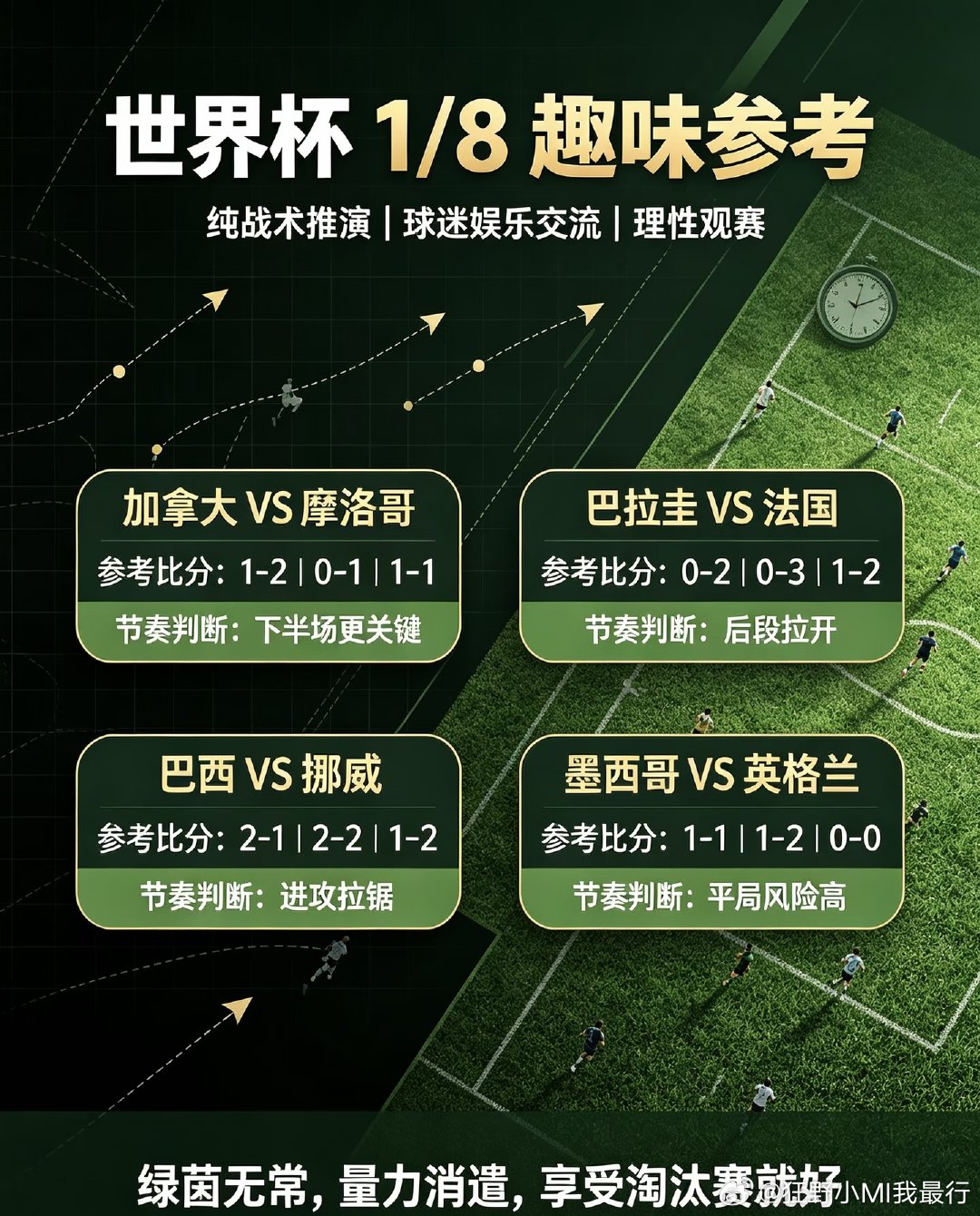 加拿大VS摩洛哥1-2 0-11-1 巴拉圭VS法国0-2 0-31-2 巴西V