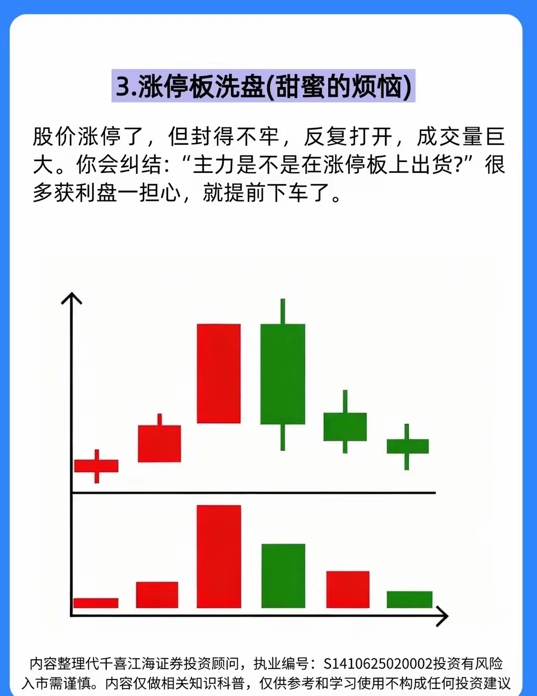 ✅5种核心洗盘形态，学会轻松应对✅5种核心洗盘形态洗盘形态 主力洗盘 庄家洗盘 