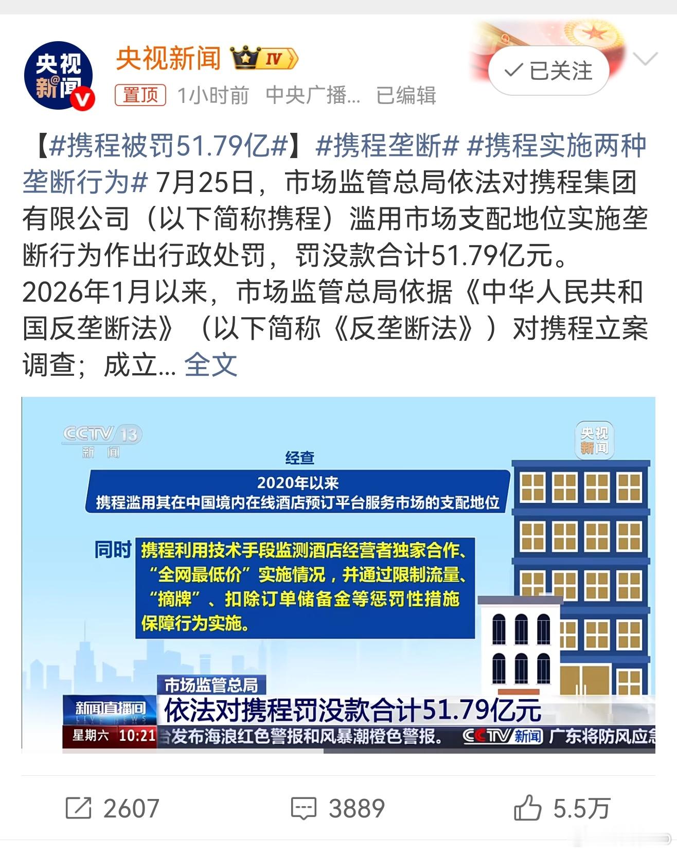 携程被罚51.79亿    这种行为被定性为成了大文旅经济发展的不良因素 