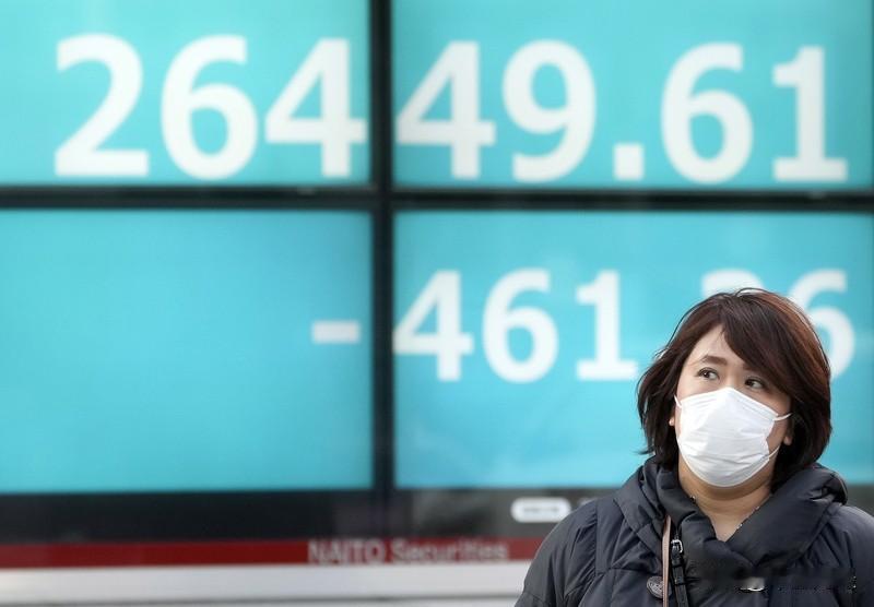 处于战争状态的国家，其股票市场是否会受美国股市的影响呢？
不少投资者觉得，美股是