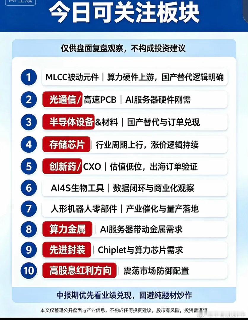 盘面赛道观察：中报阶段值得留意的产业方向说明：以下仅为盘面与产业方向整理分享，不