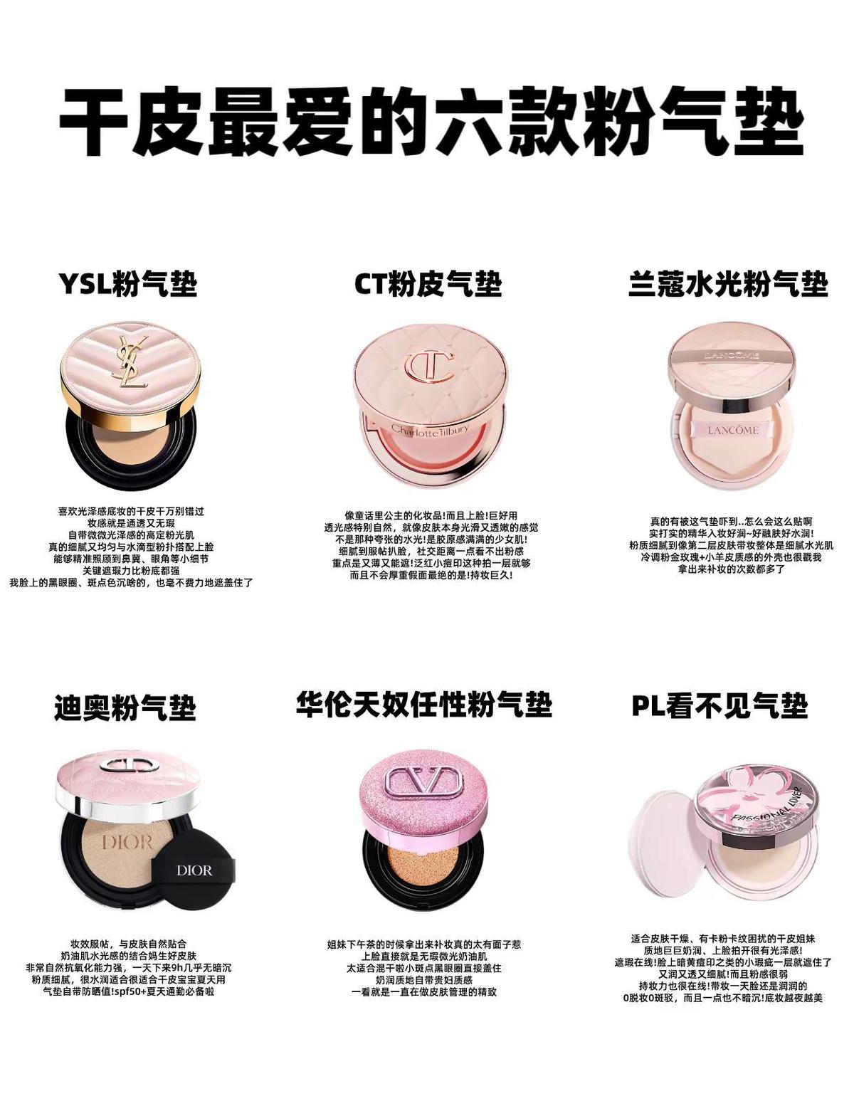 干皮上粉底不是上妆，是跟脸打架。
你越怕干，它越卡粉；你越补妆，它越斑驳。
现在