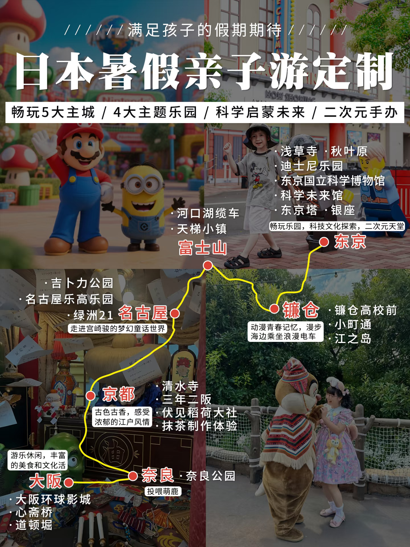 暑假爆款❗好玩省心不费妈，酒店乐园很在线