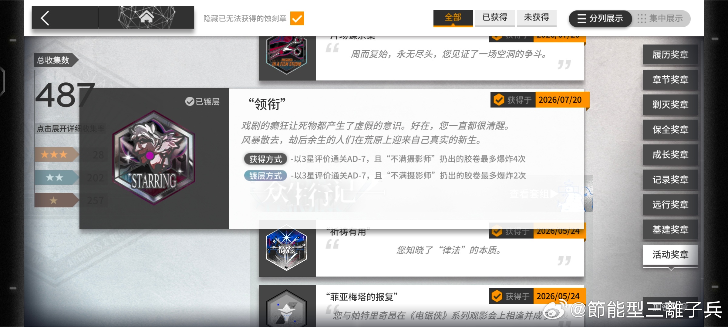 这镀层咋拿 