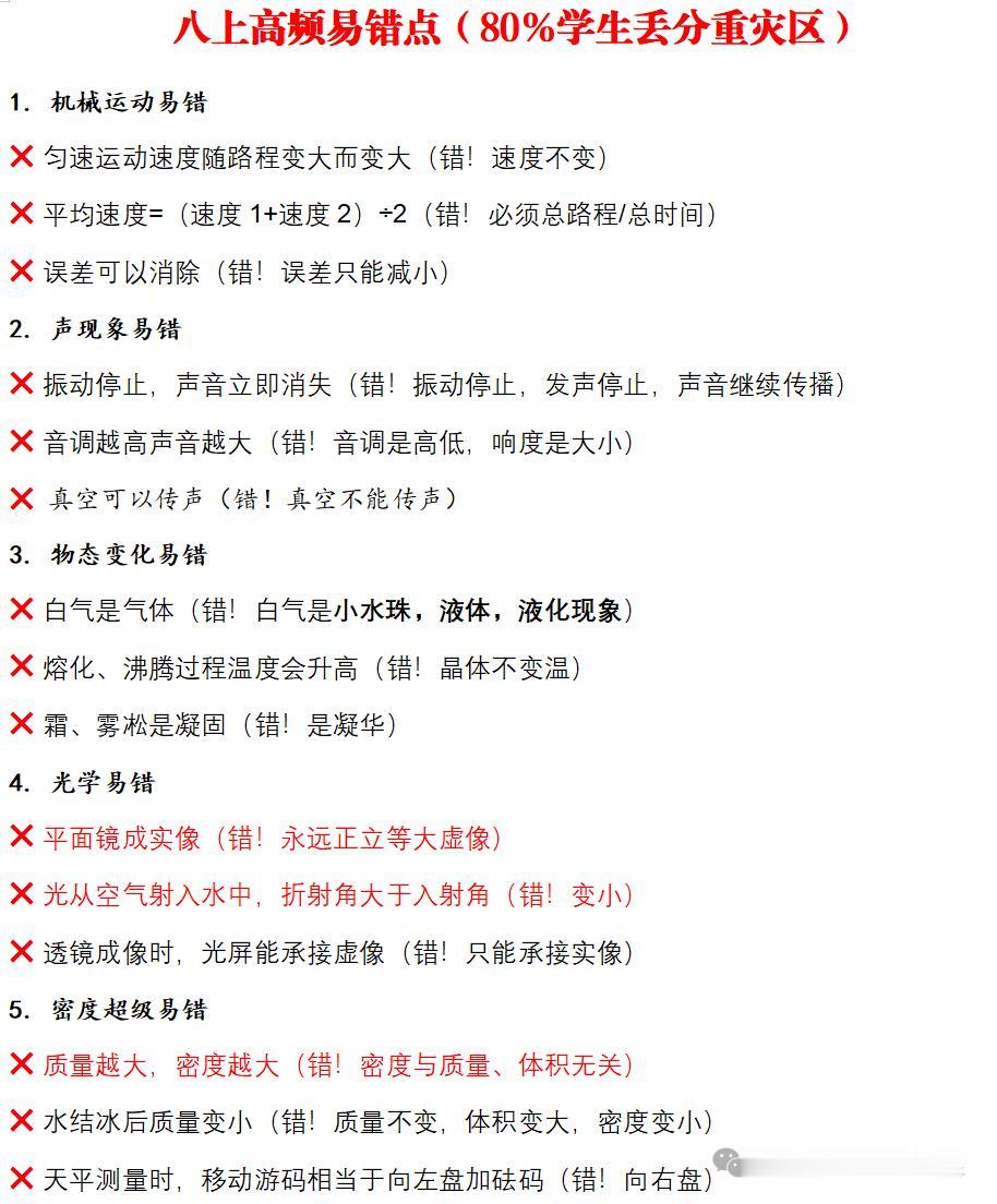中考高频易错