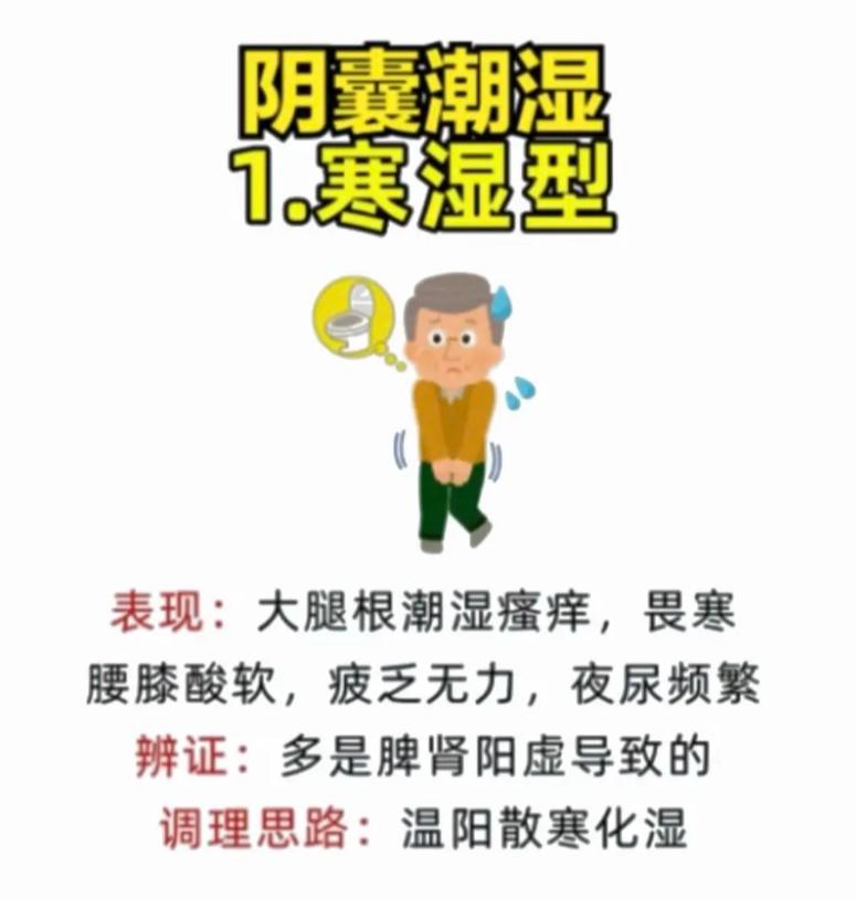 常年潮湿黏腻，你是寒湿还是湿热？