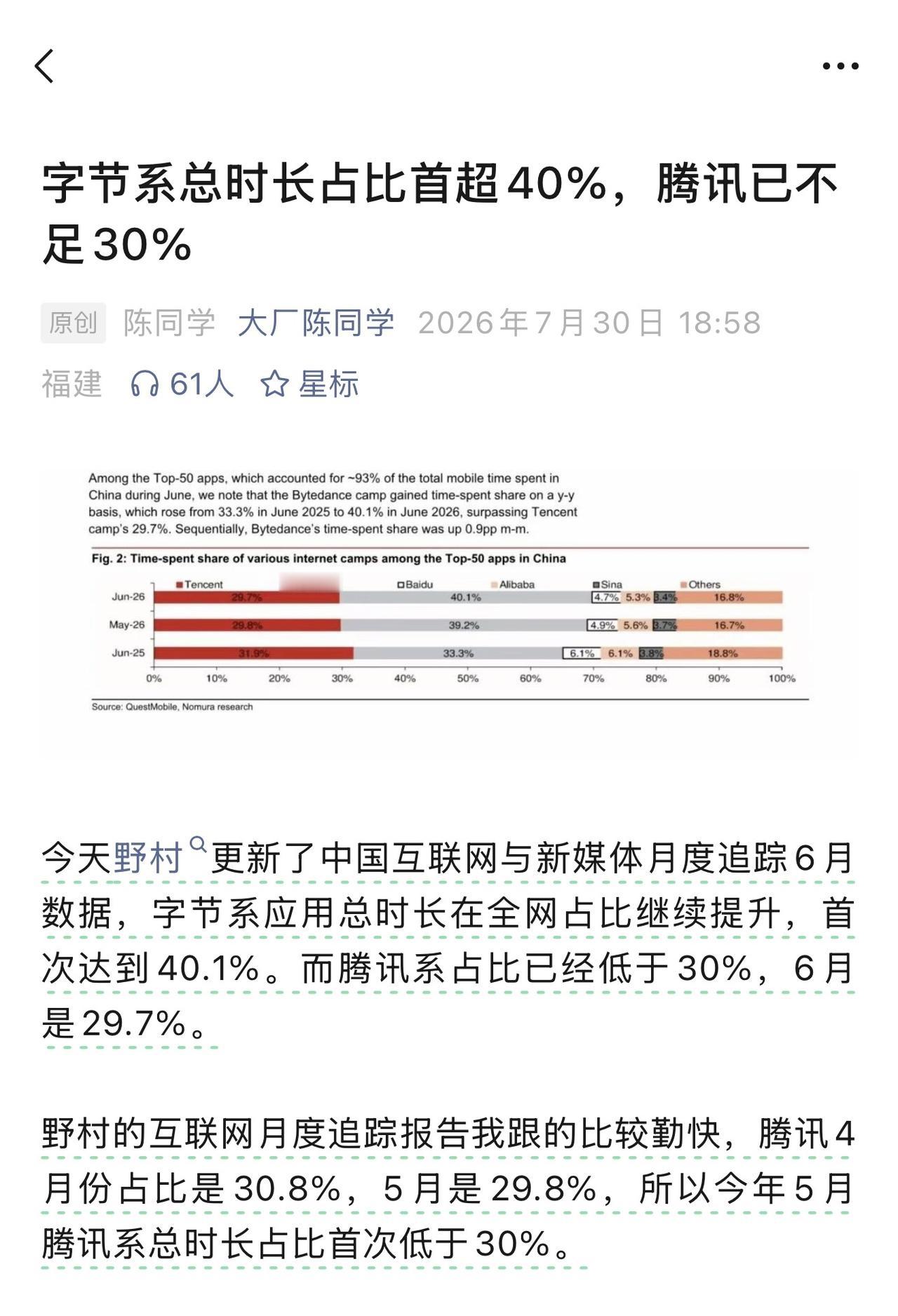 字节系总时长占比首超40%，腾讯已不足30%

今天野村更新了中国互联网与新媒体