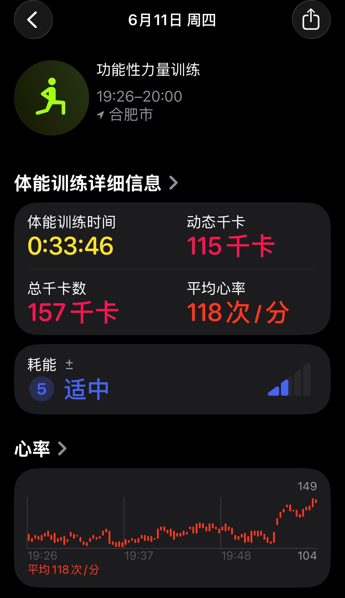 坚持运动打卡☑️v字侧平举好啊，肩中束要炸了💥 