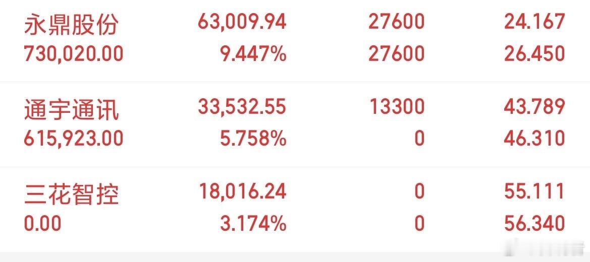 2026年1月5日十大热点概念及其产业链核心龙头汇总一、脑机接口三博脑科 — 神