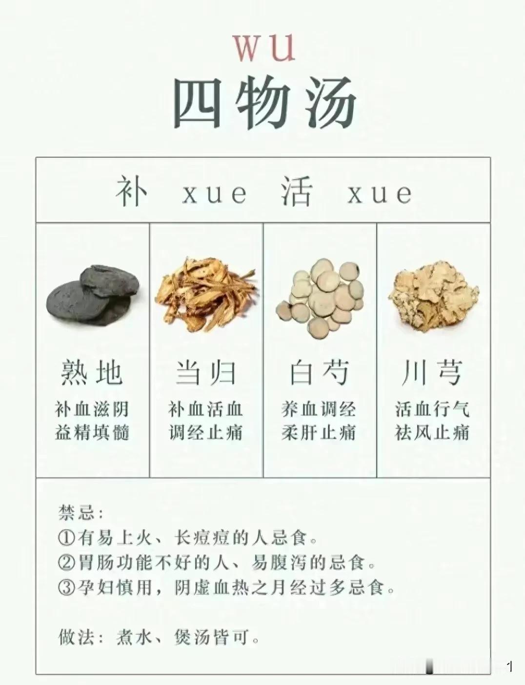 四个“千古方”：四神汤、四逆汤、四物汤、四君子汤，可千万别用错了！

在中医药的
