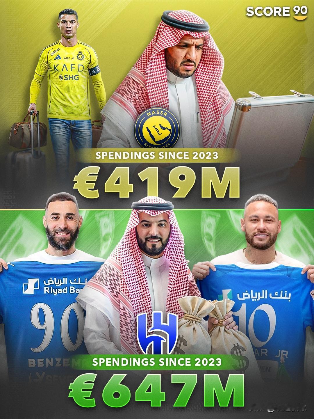 据《每日邮报》报道，C罗正考虑离开沙特，可能重返欧洲或转战美国职业足球大联盟。