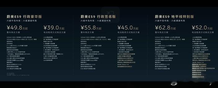 蔚来es9售价  蔚来ES9正式上市，整车购买49.8万—62.8万元，电池租用